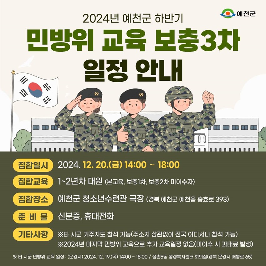 2024년 예천군 하반기 민방위 교육 보충3차 일정 안내 집합일시 : 2024. 12. 20.(금) 14:00 ~ 18:00 집합교육 : 1~2년차 대원(본교육, 보충1차, 보충2차 미이수자) 집합장소 : 예천군 청소년수련관 극장(경북 예천군 예천읍 충효로 393) 준비물 : 신분증, 휴대전화 기타사항 : 타 시군 거주자도 참석 가능(주소지 상관없이 전국 어디서나 참석 가능) ※ 2024년 마지막 민방위 교육으로 추가 교육일정 없음(미이수 시 과태료 발생) ※타 시군 민방위 교육 일정 : (문경시) 2024. 12. 19.(목) 14:00 ~ 18:00 / 점촌 5동 행정복지센터 회의실(경북 문경시 매봉로 65)